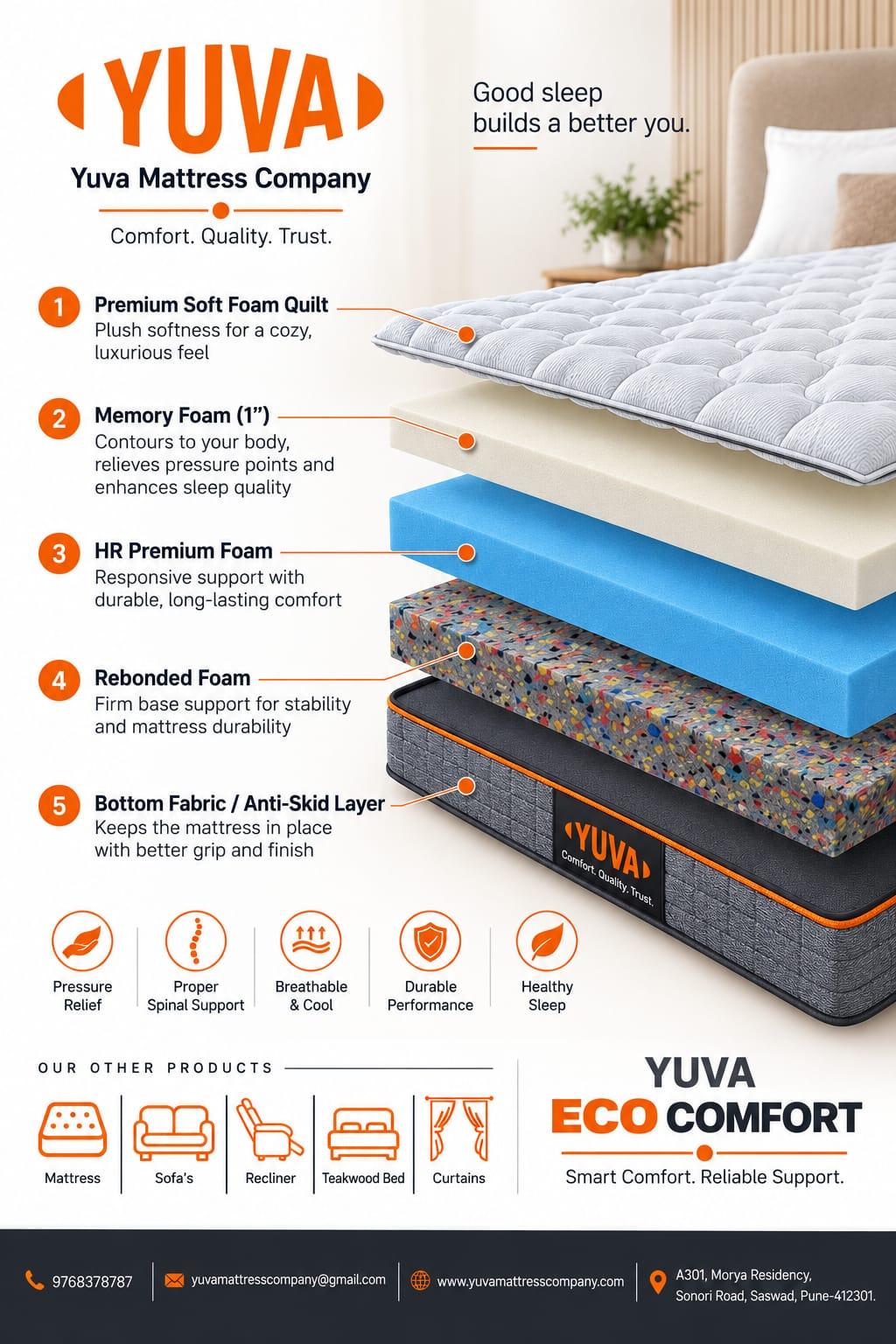 Yuva Eco Comfort