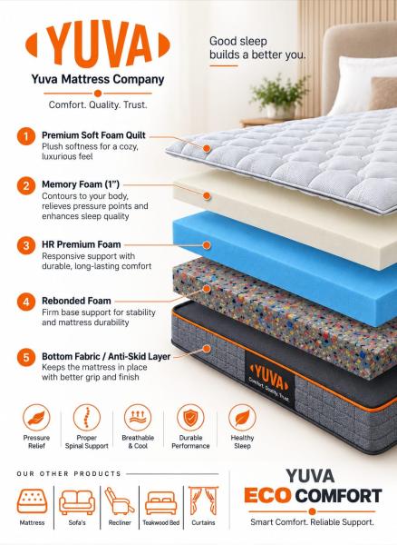 Yuva Eco Comfort