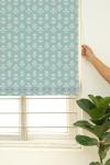 Roman blinds